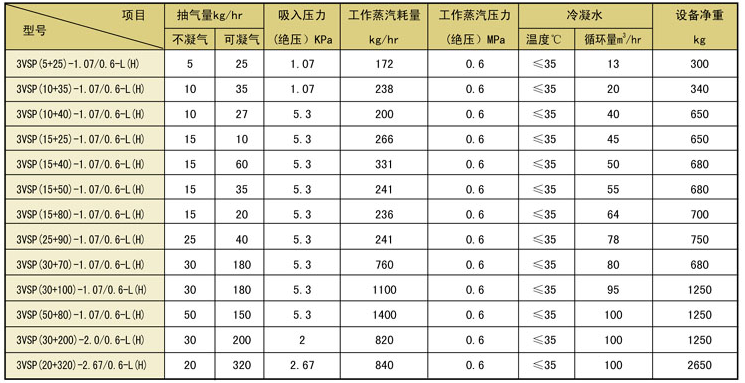 生水加热器示意图.png