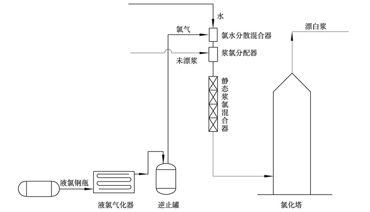 生水加热器示意图.png