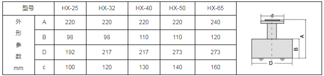 管式静态混合器结构.png