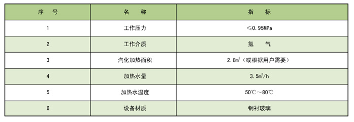 浸没式汽水混合器制作方法.png