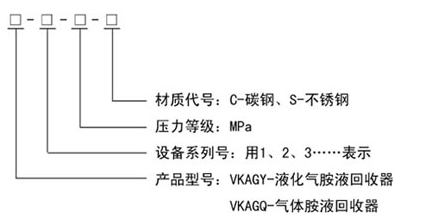 浸没式汽水混合器产品种类.png