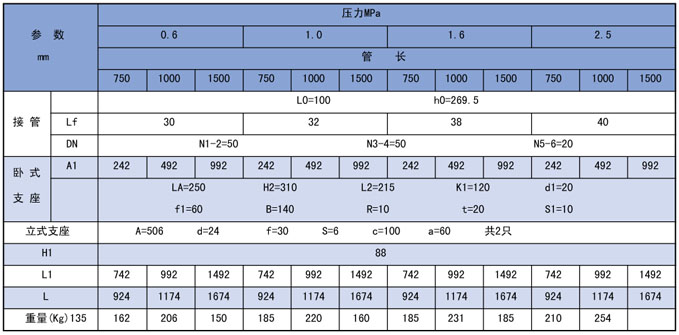 生水加热器运行方式