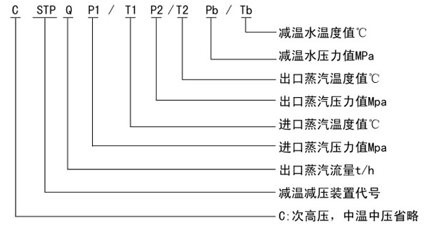 生水加热器价格.png