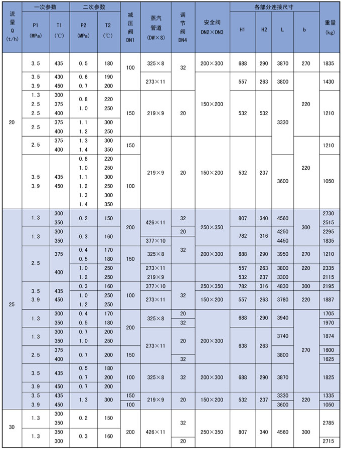 浸没式汽水混合器作用.png