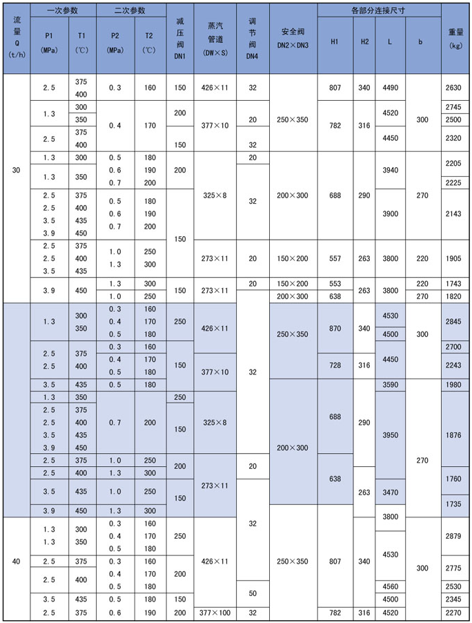 浸没式汽水混合器样式.png