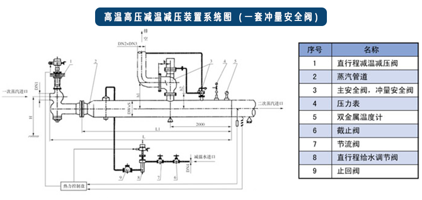 管式静态混合器原理.png