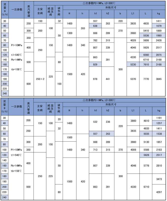 管式静态混合器说明.png