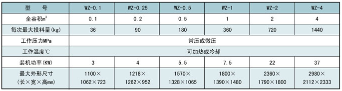 浸没式汽水混合器样式.png