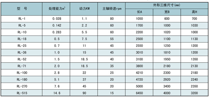 浸没式汽水混合器制作方法.png