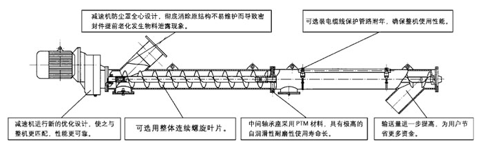 浸没式汽水混合器作用.png