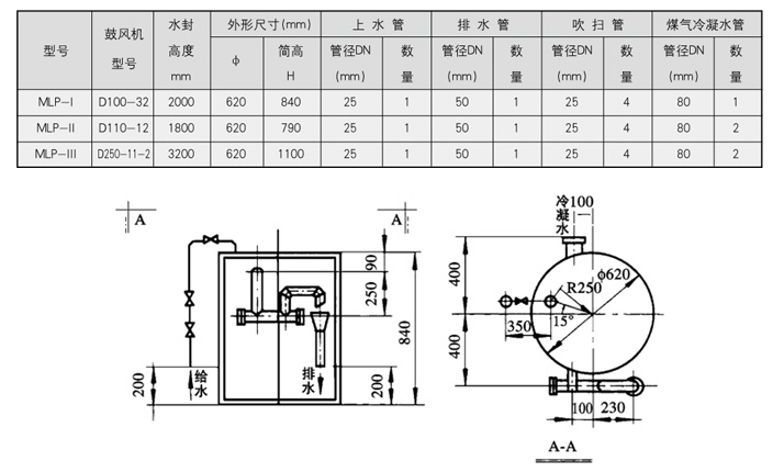 生水加热器使用.png