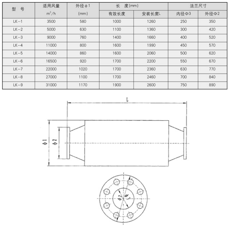 生水加热器使用.png