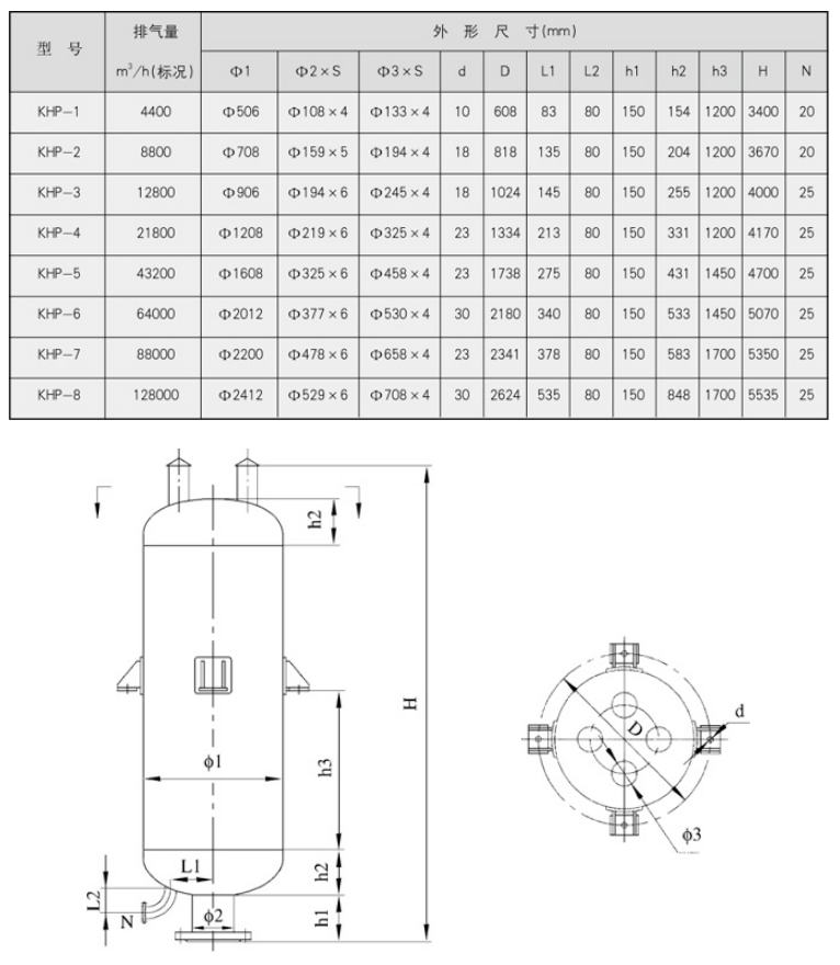 浸没式汽水混合器产品种类.png