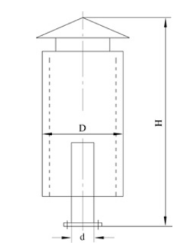 浸没式汽水混合器样式.png