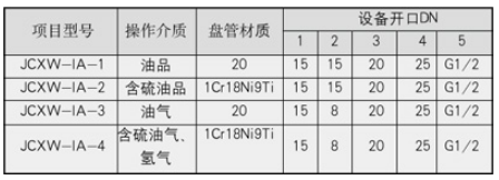 浸没式汽水混合器制作方法.png