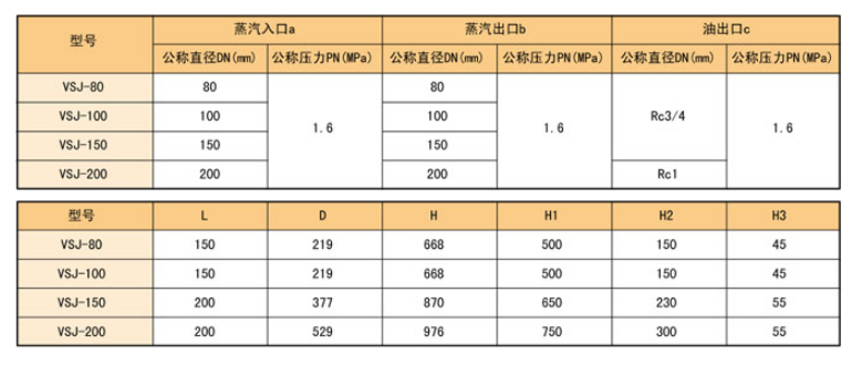 浸没式汽水混合器产品种类.png