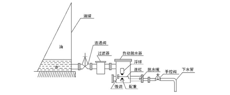 浸没式汽水混合器样本.png