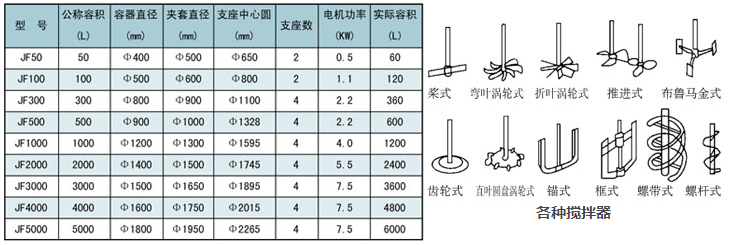 管式静态混合器结构.png