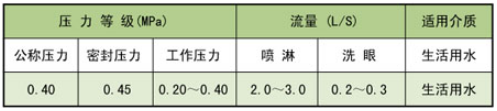 浸没式汽水混合器作用.png