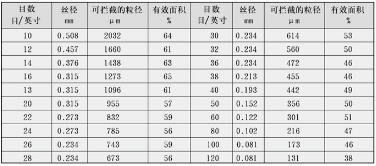 管式静态混合器结构.png