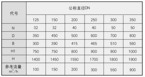 浸没式汽水混合器作用.png