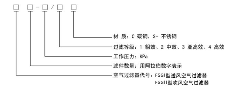 浸没式汽水混合器样式.png