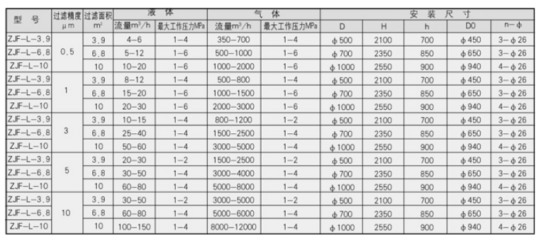 管式静态混合器图片.png