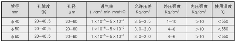 管式静态混合器图片.png