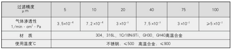 浸没式汽水混合器样本.png