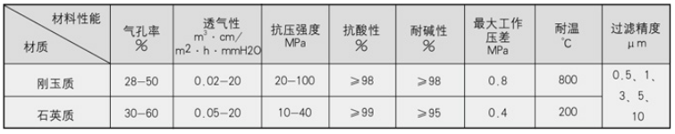 管式静态混合器图片.png