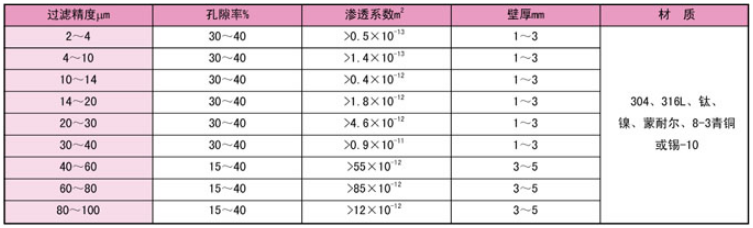 浸没式汽水混合器作用.png