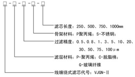 浸没式汽水混合器作用.png