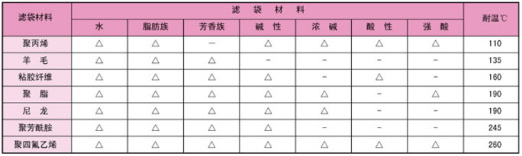 管式静态混合器结构.png